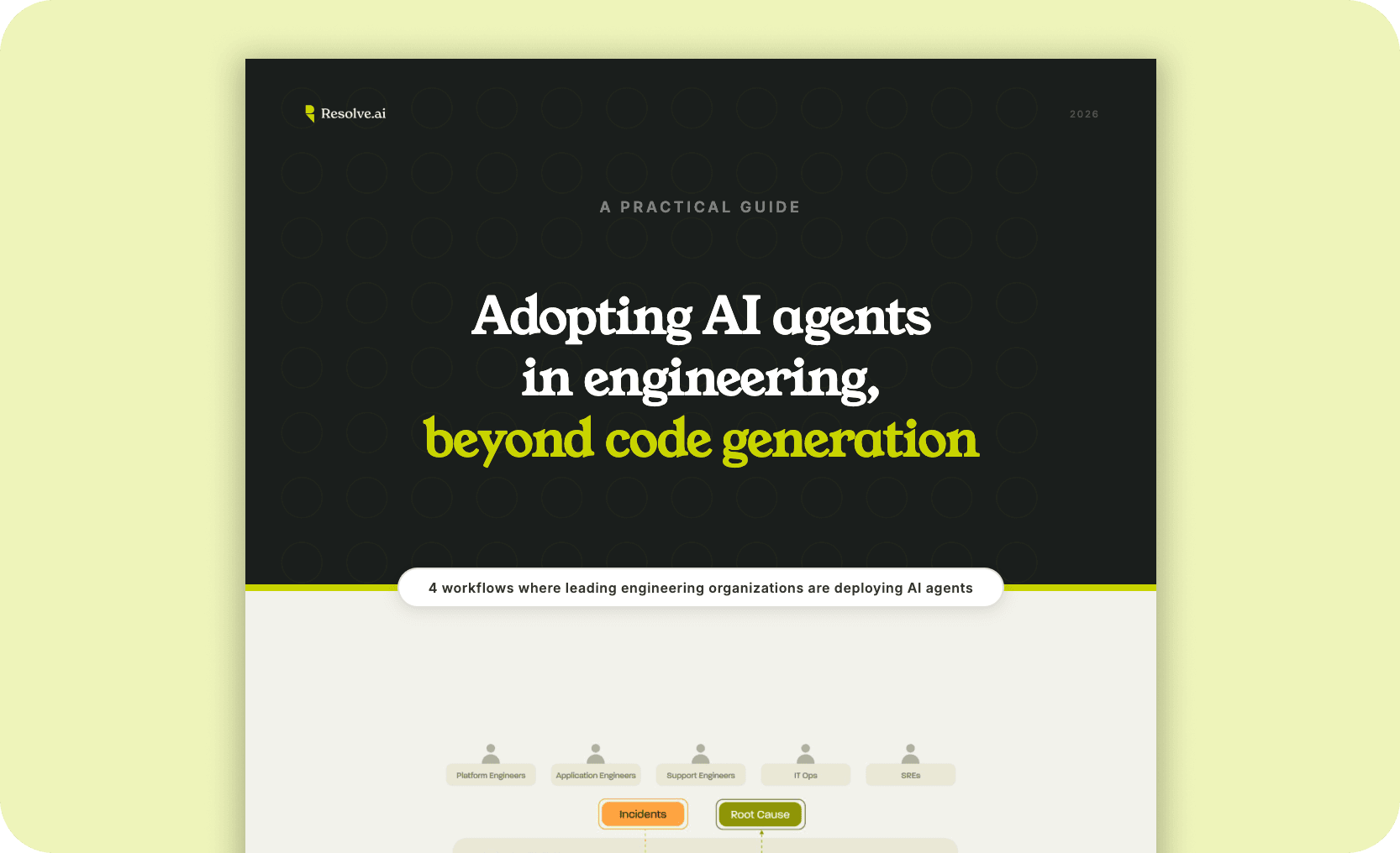 Practical Guide to AI Agents in Production Engineering | Resolve AI